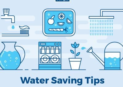 save_water_methods _image