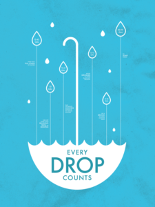 save_every_drop_slogan