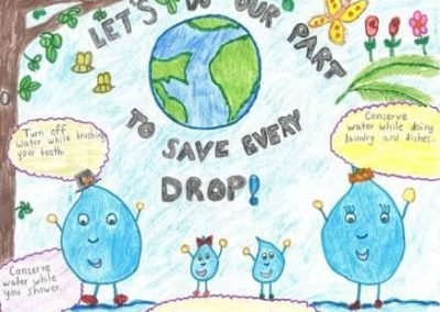 world_water_conservation_day_drawing